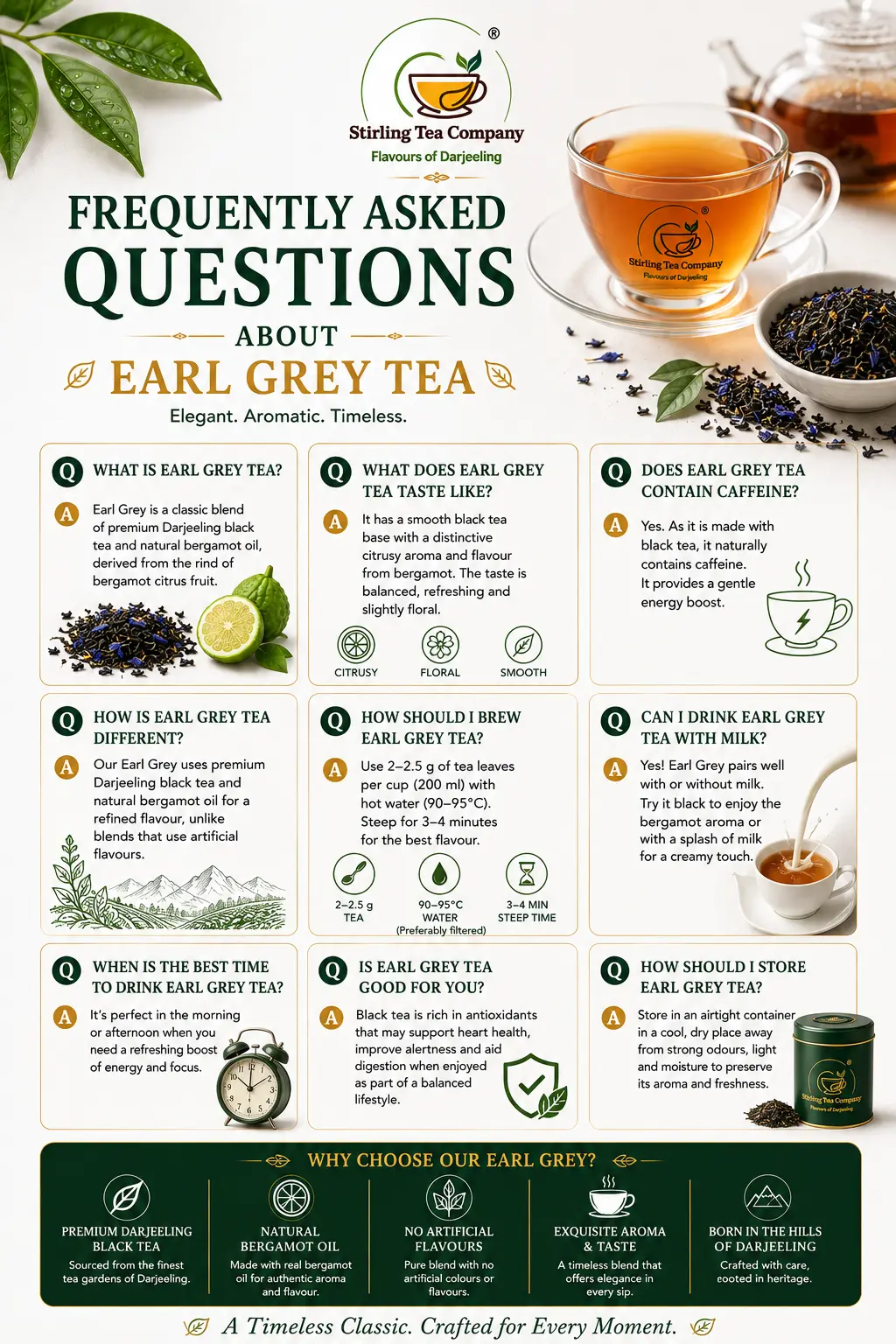 FAQ