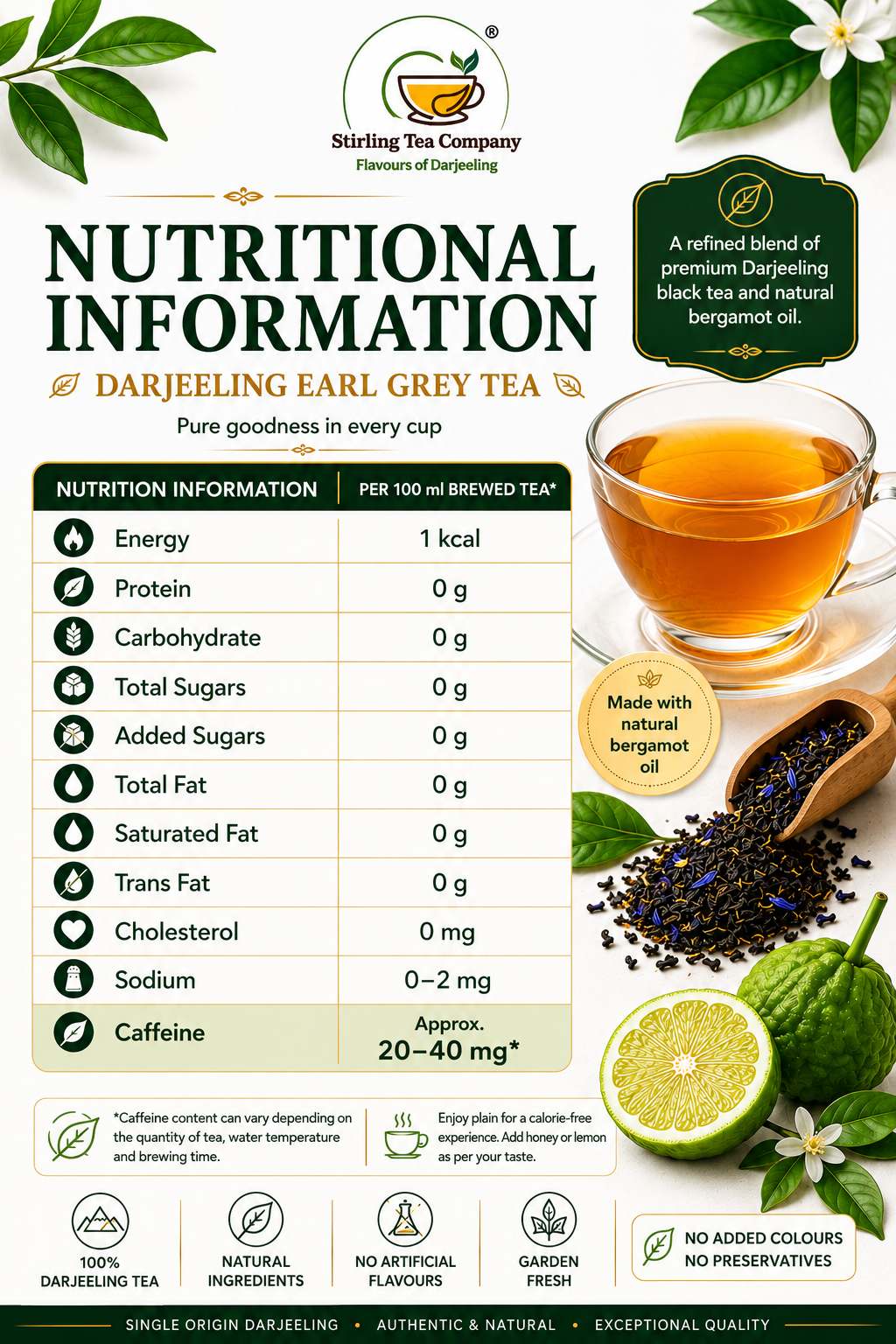 Nutri info