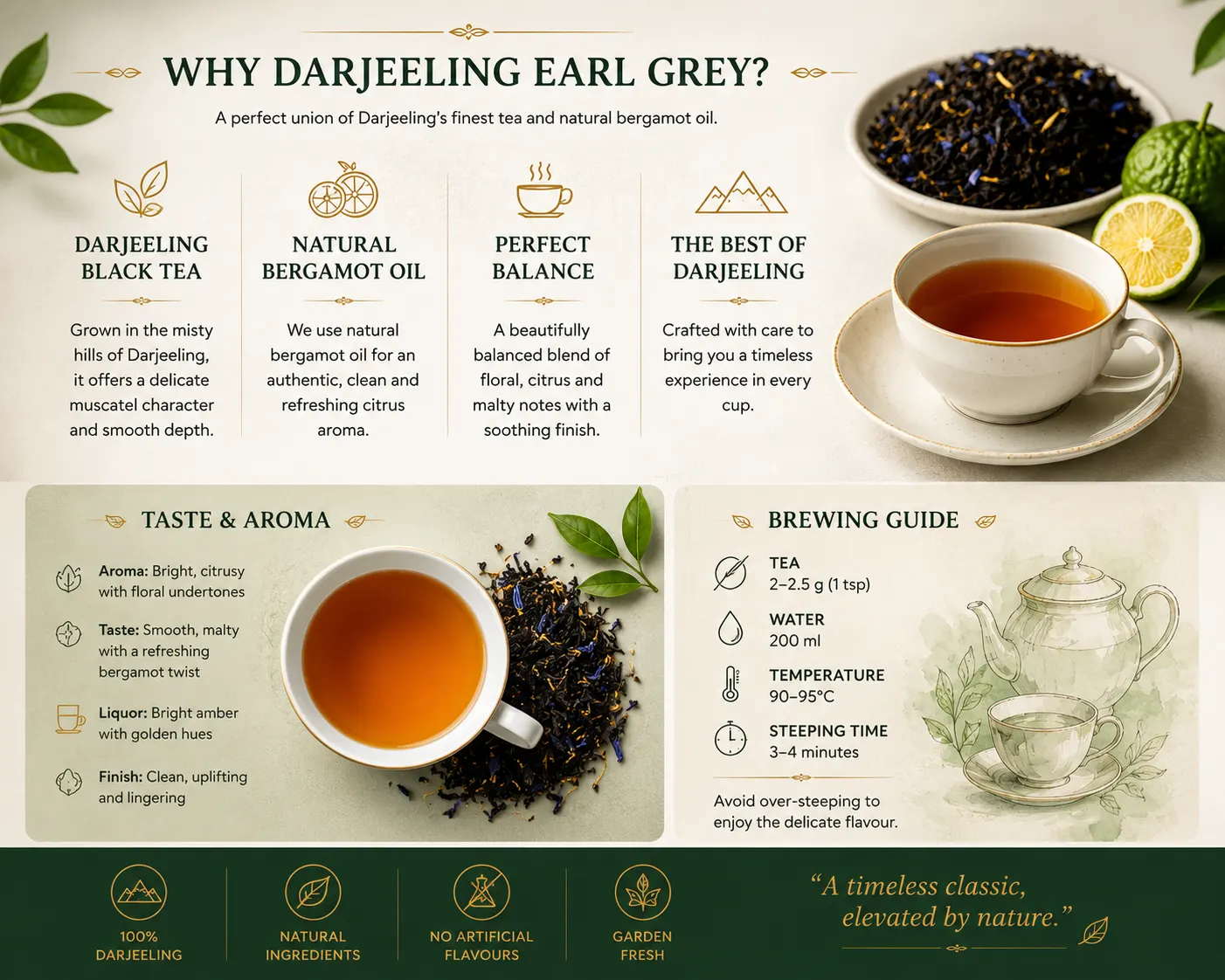 Why Earl grey